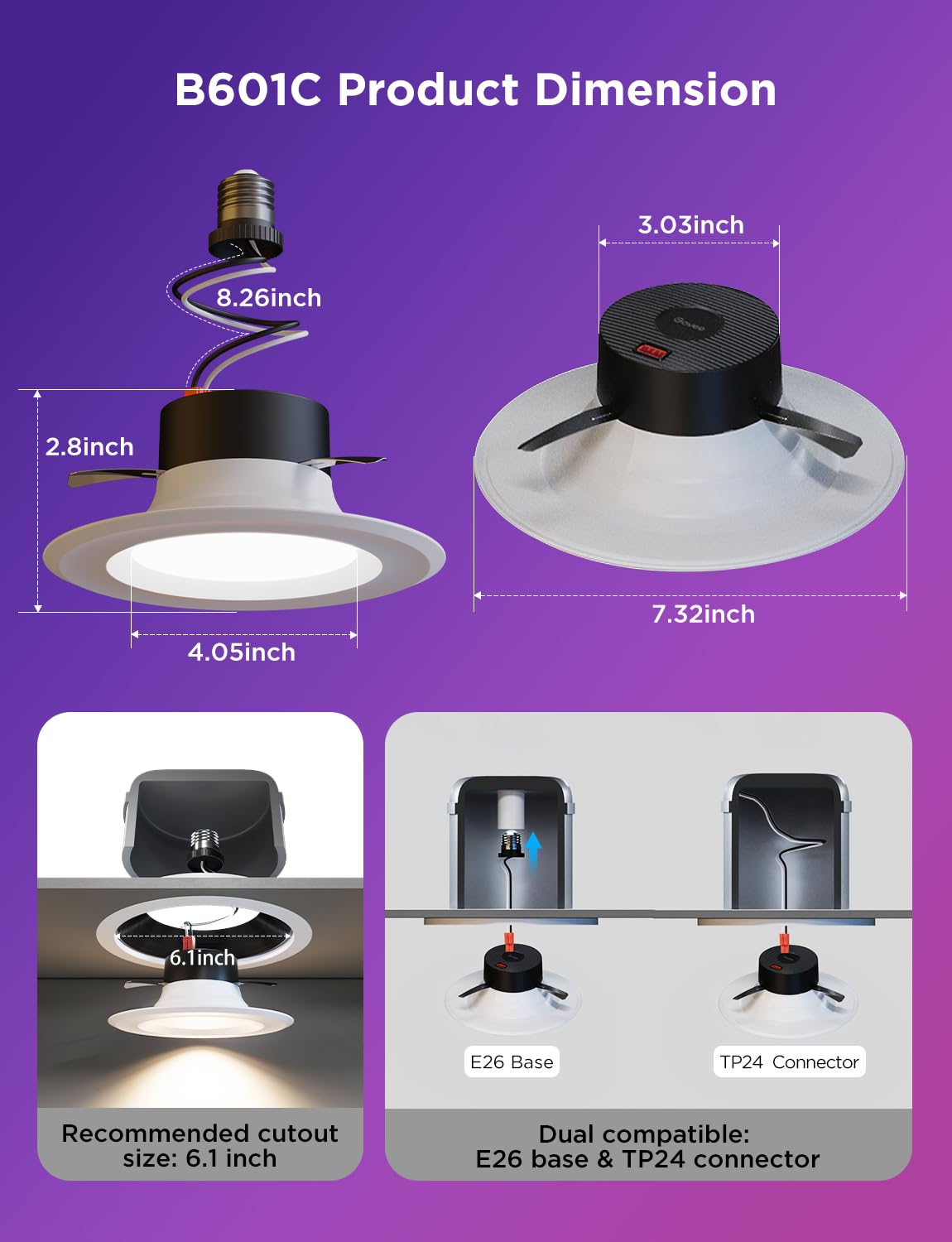 Govee RGBWW color spectrum for dynamic room ambiance and task lighting.