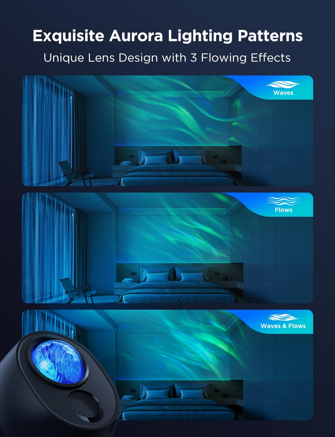 Govee Star Light Projector covers up to 650 square feet of space.