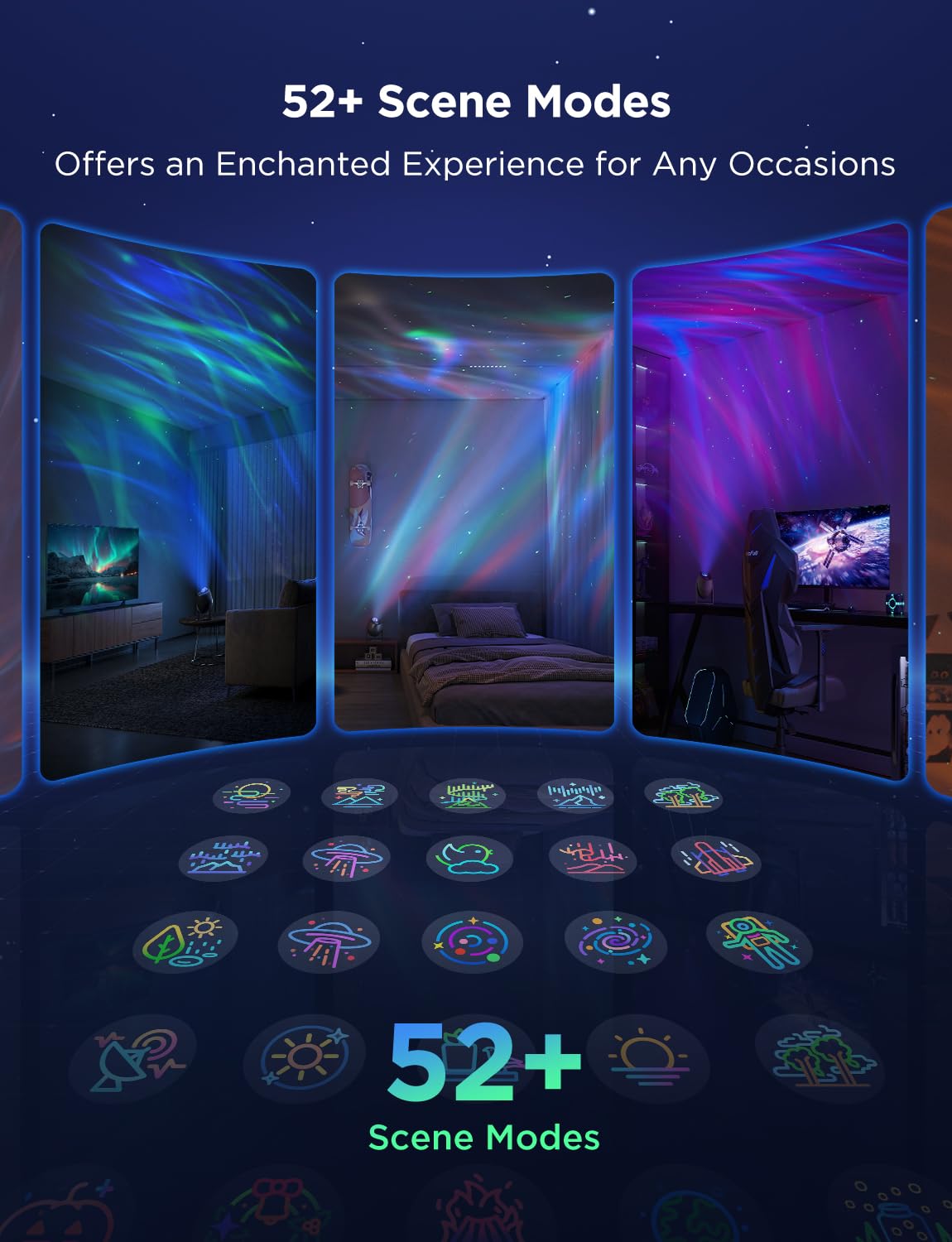 Govee Star Light Projector accepts voice control via smart assistants.
