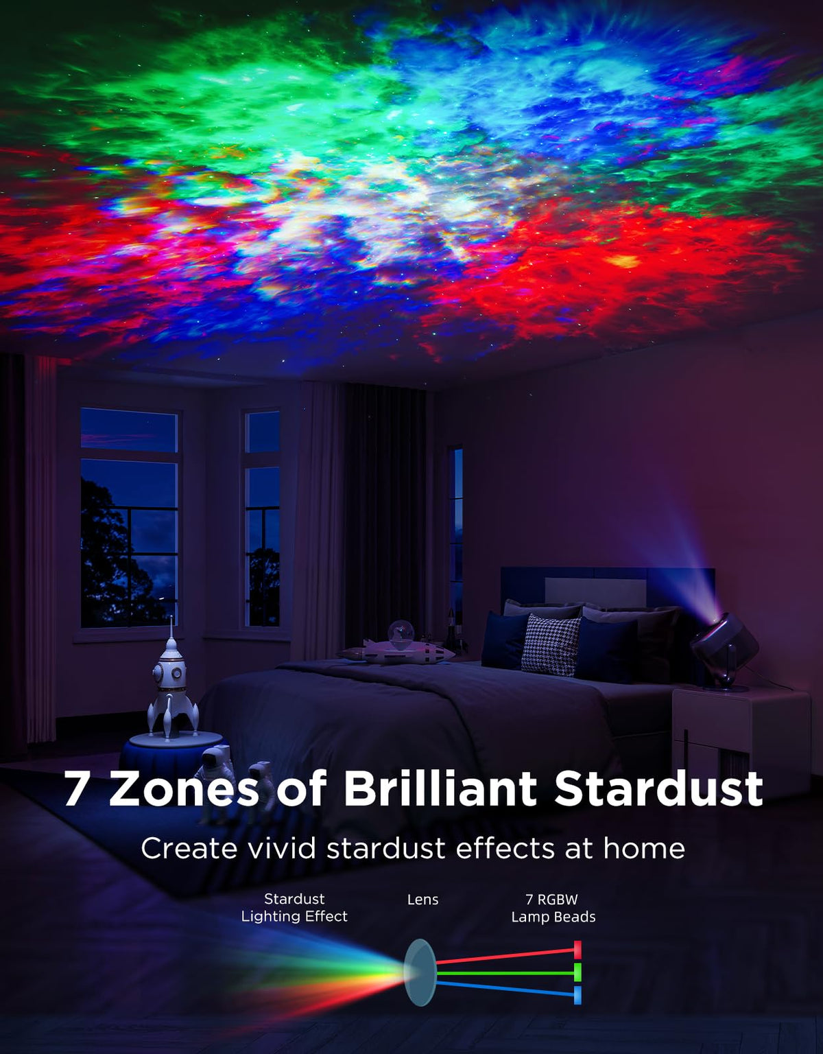 Govee Star Projector DIY Smart Control enables customizable colors and motion