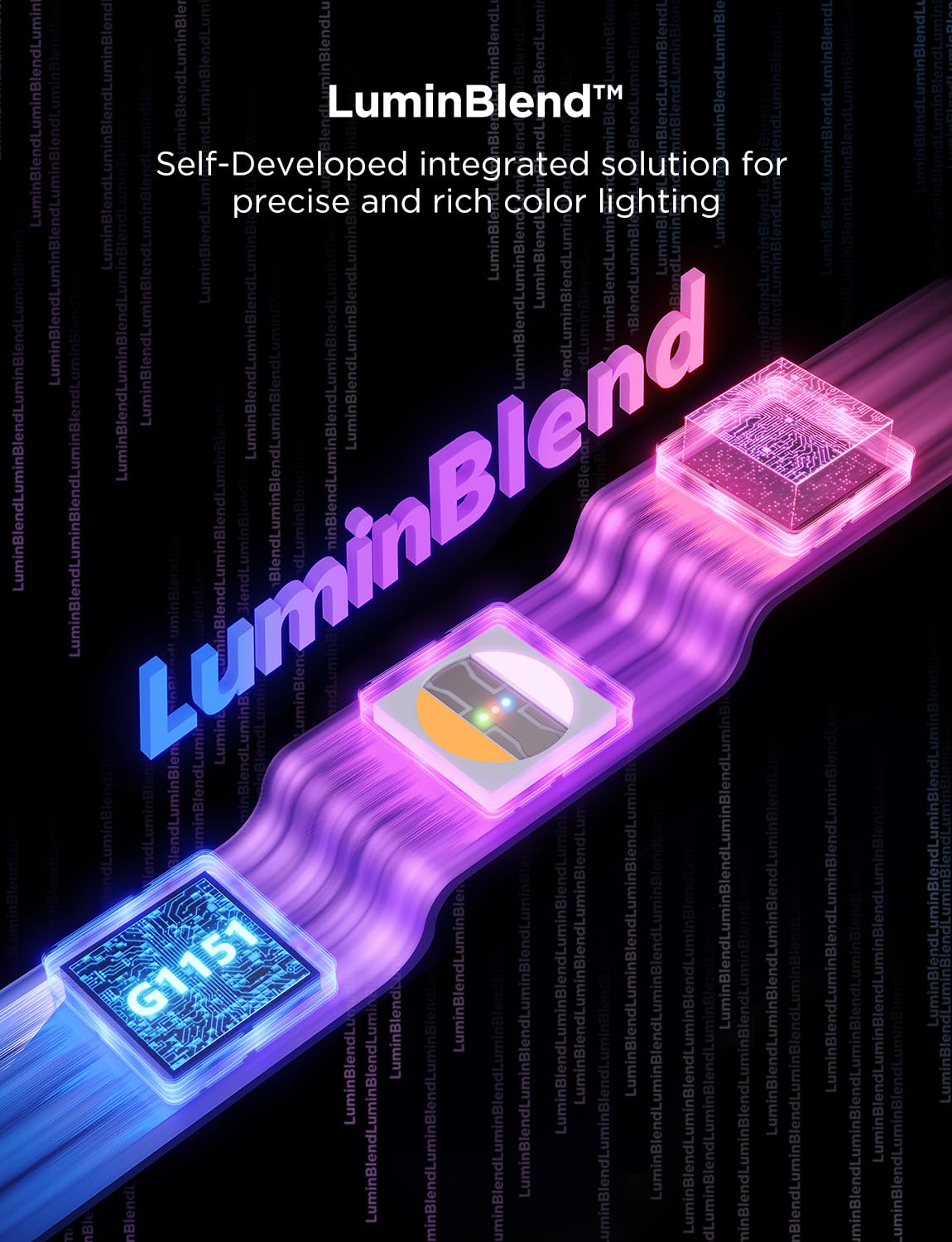 Govee Strip Light 2 Pro segmented DIY mode for personalized colors