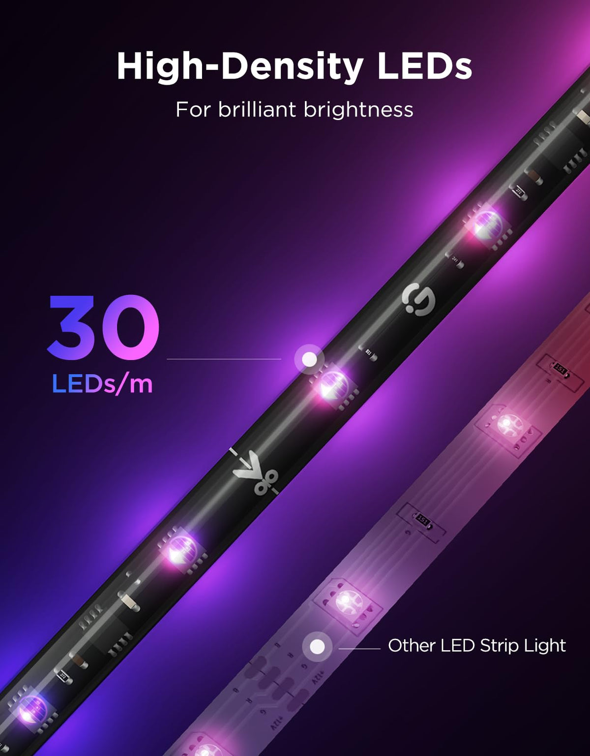 Govee TV LED Backlight 2 RGBWIC colors deliver vivid visuals for movies.