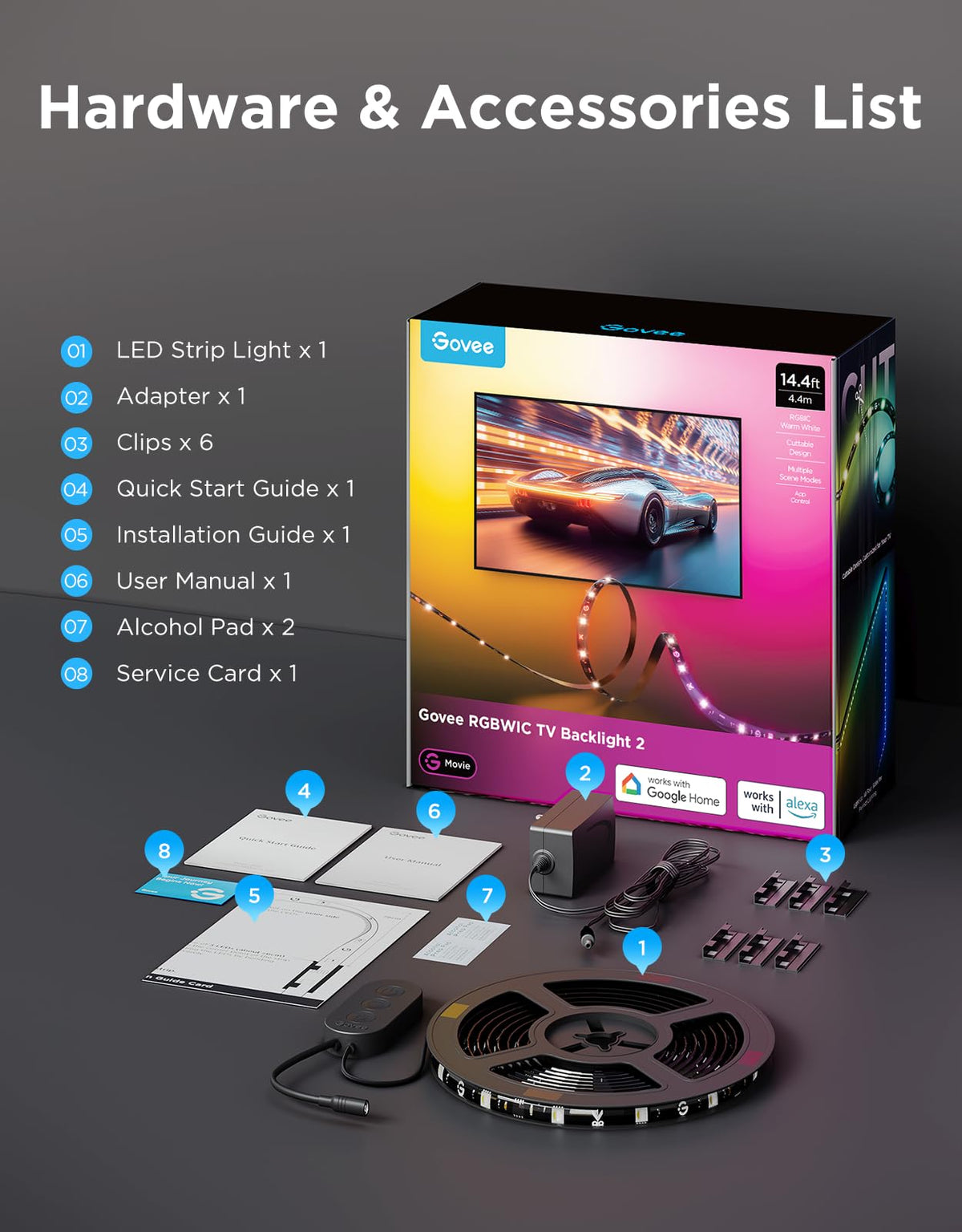 Govee TV LED Backlight 2 voice control with assistant compatibility