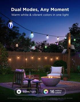 Govee white dimmable light with 50lm brightness