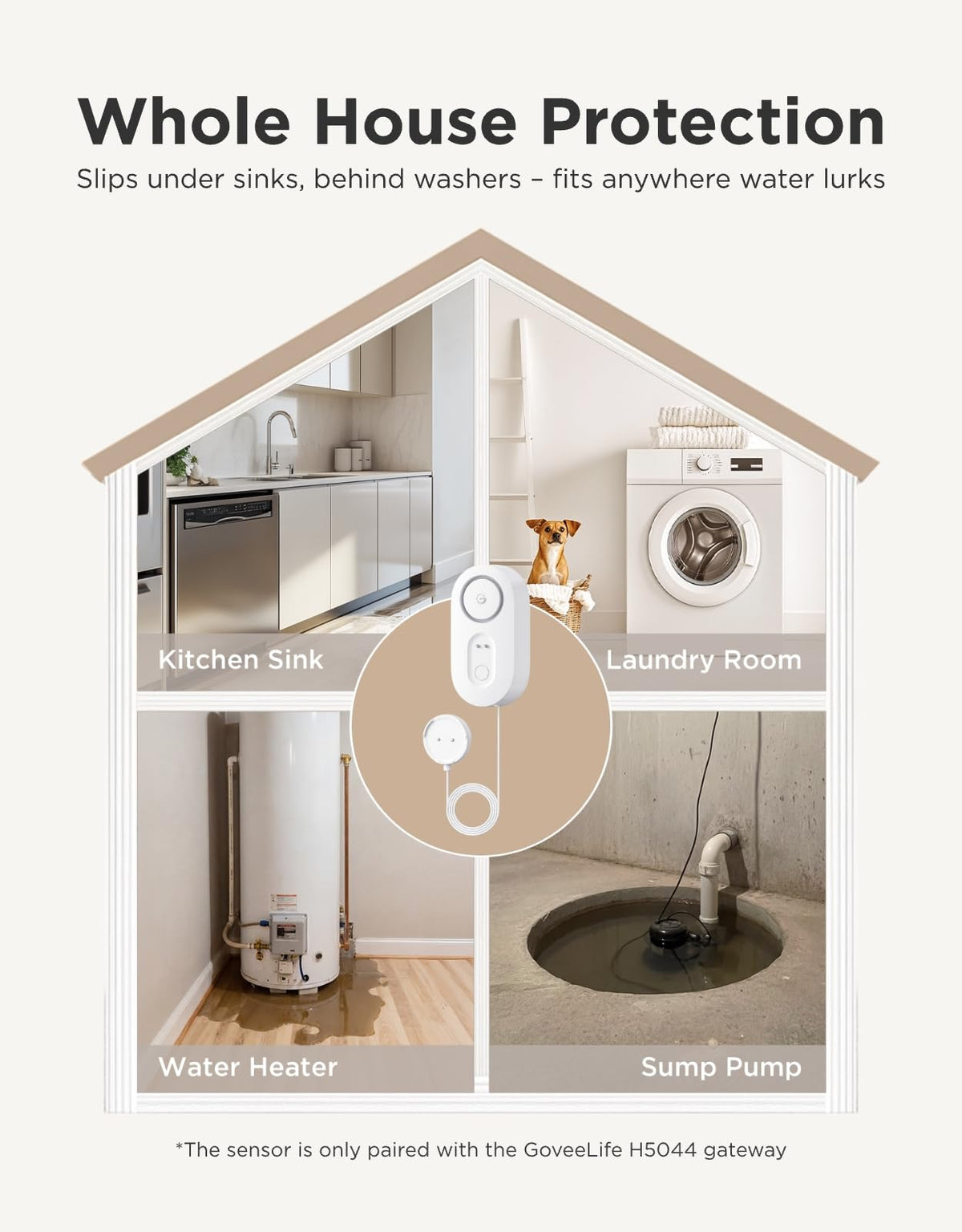 GoveeLife IP67 waterproof design endures spills and humidity.