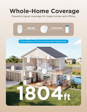GoveeLife leak detector battery life graphic highlights long 5-year operation.