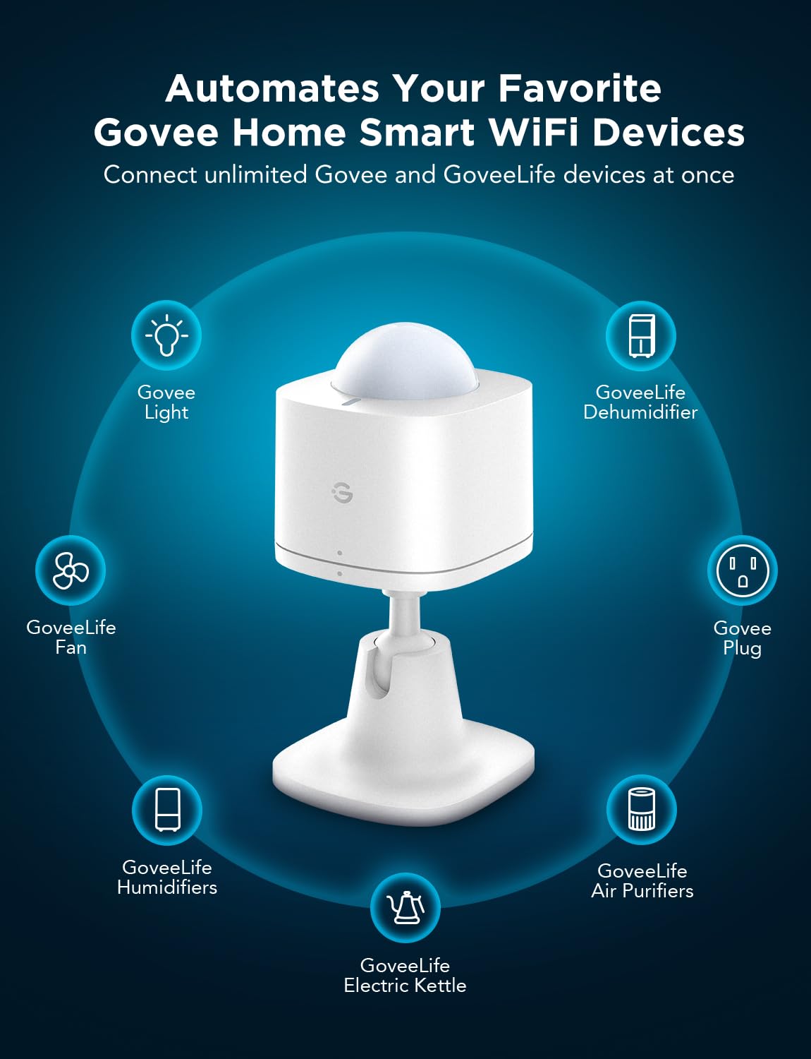 GoveeLife motion sensor detection range illustration showing 5-6 meter reach