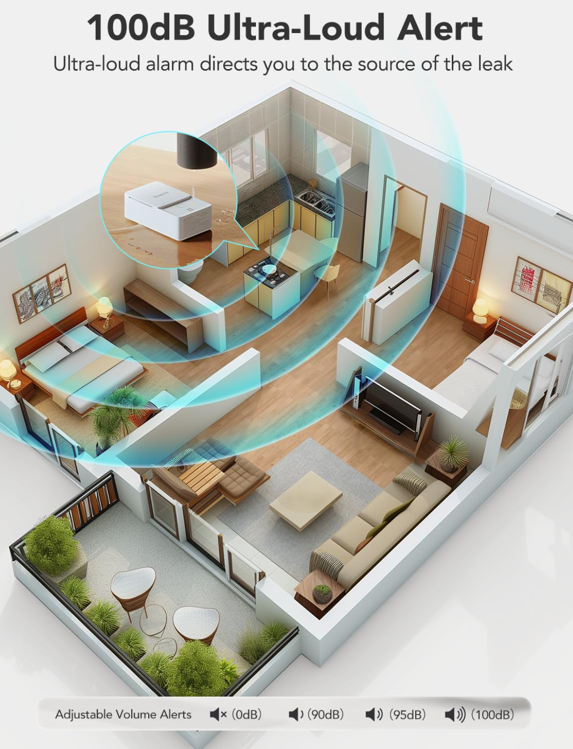 GoveeLife leak detectors shown mounted on wall for discreet monitoring in hallway