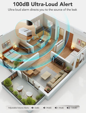 GoveeLife leak detectors shown mounted on wall for discreet monitoring in hallway