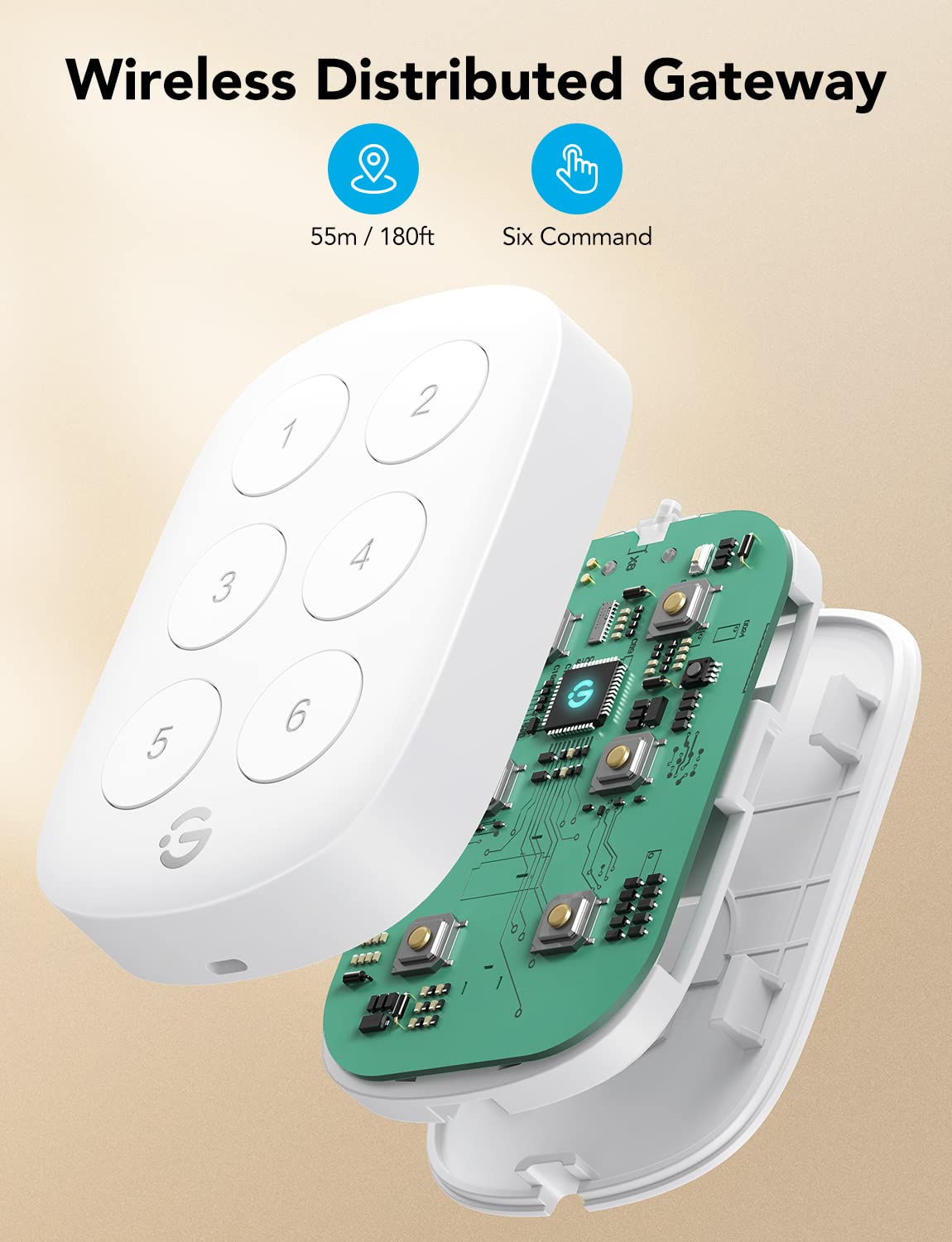 GoveeLife wireless dual-mode gateway illustration demonstrates extended range and reliable connections