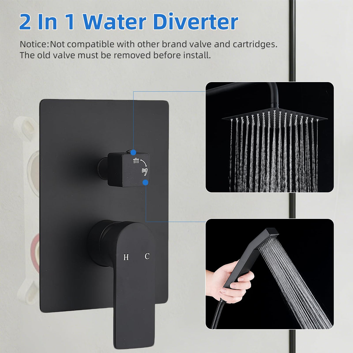 GOXIUHAN handheld holder keeps the spray within easy reach.