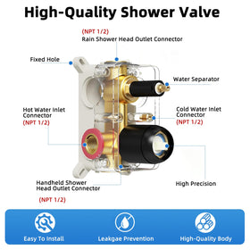 GOXIUHAN shower panel integrates controls for a clean, modern look.