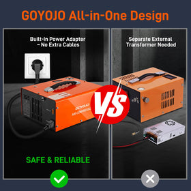 Goyojo built-in cooling fan maintains cooler operation during faster fills