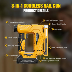 GoYwato ergonomic handle supporting comfortable handling