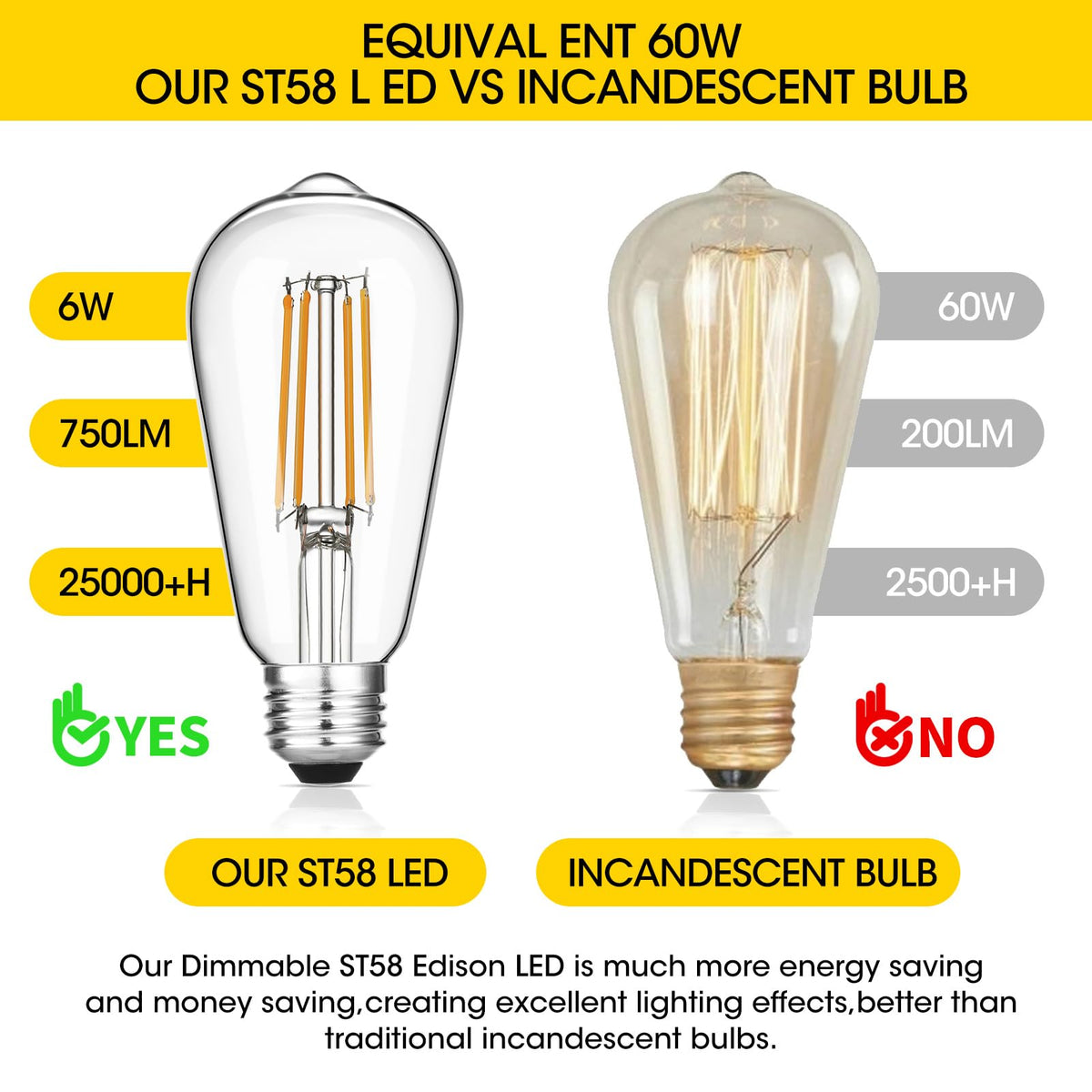 Gozelux E26 base Edison bulb with decorative filament glow.