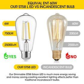 Gozelux 4000K cool white light for crisp task visibility