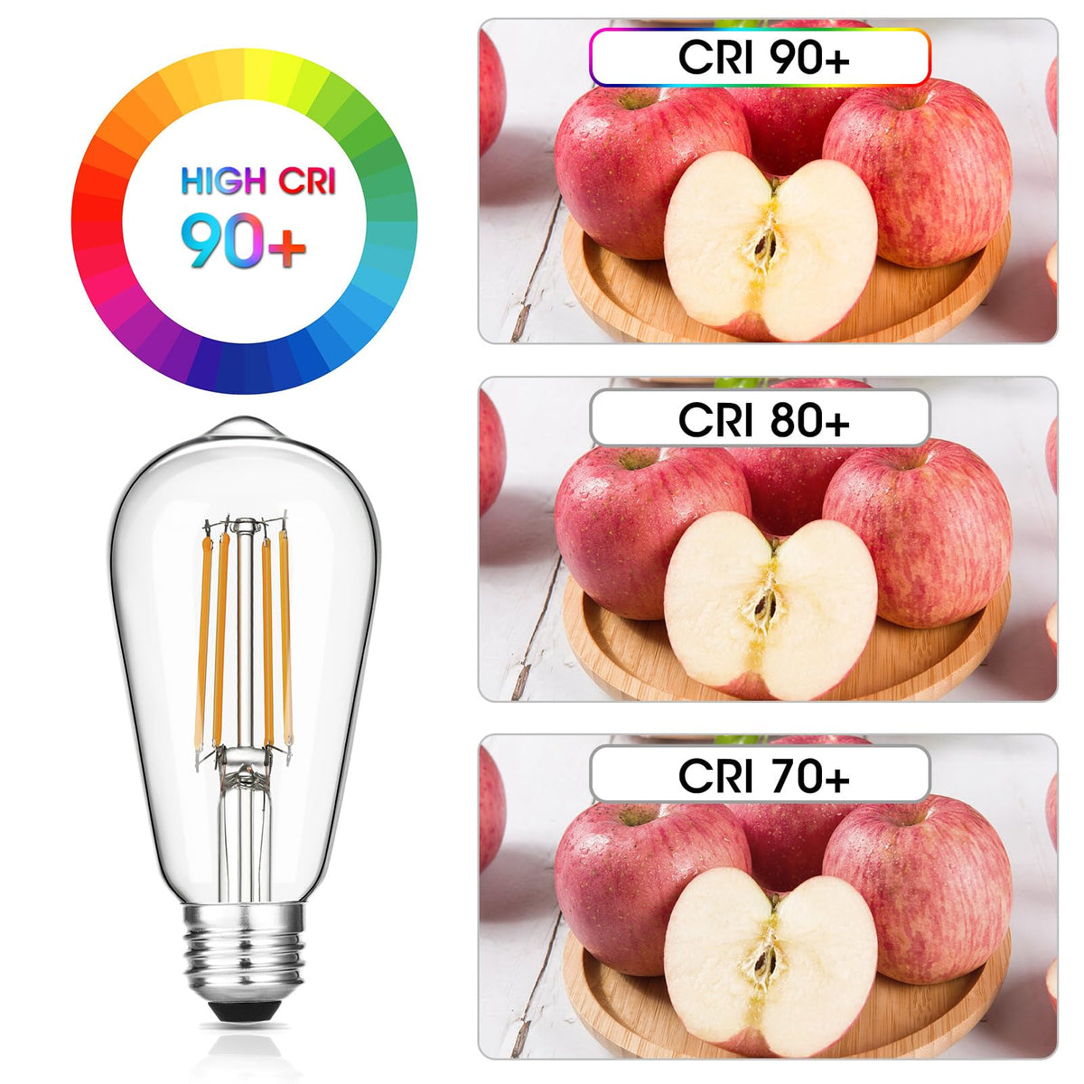 Gozelux dimmable Edison bulbs offering smooth brightness control in dining spaces.