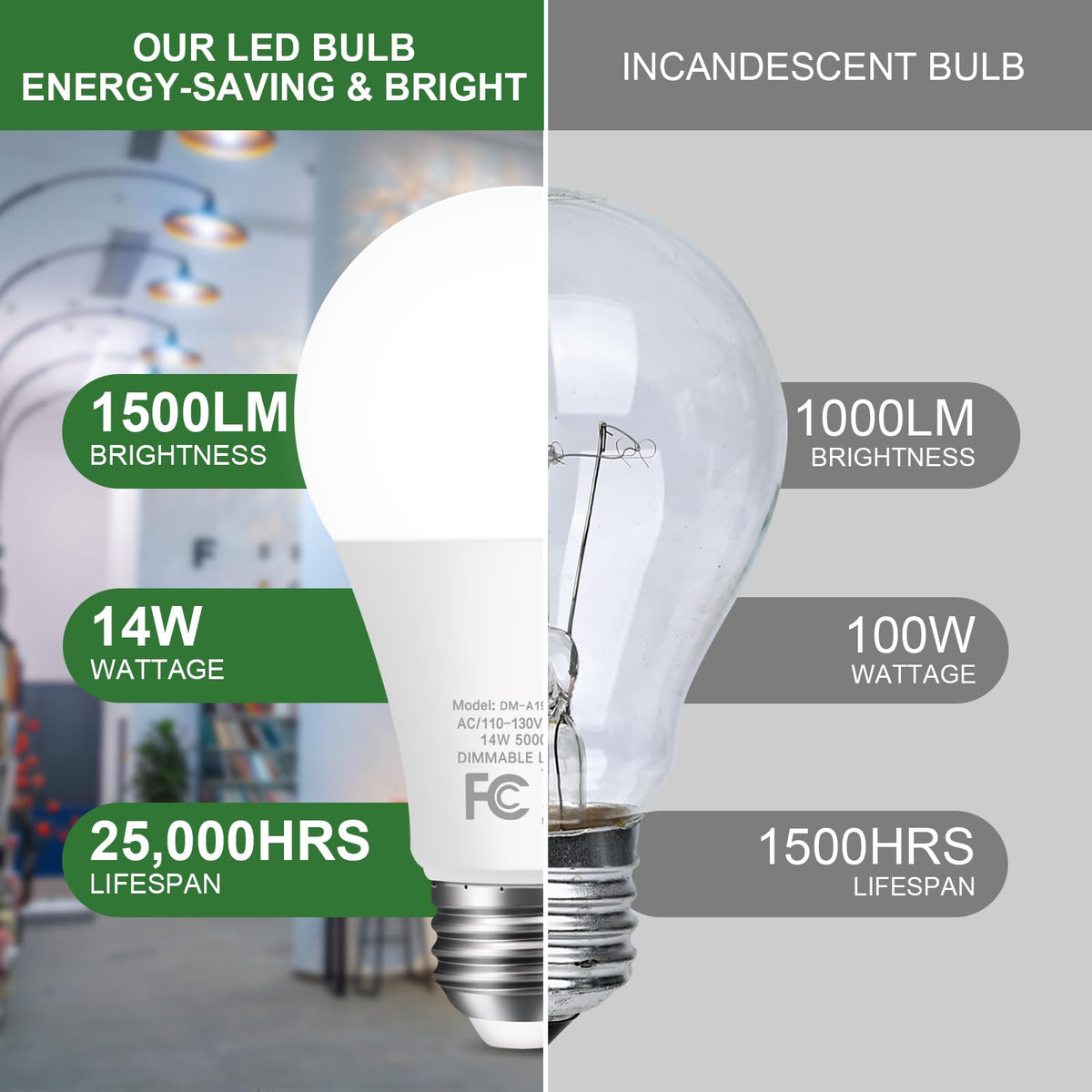 GOZIG dimmable LEDs enabling adjustable brightness in living room