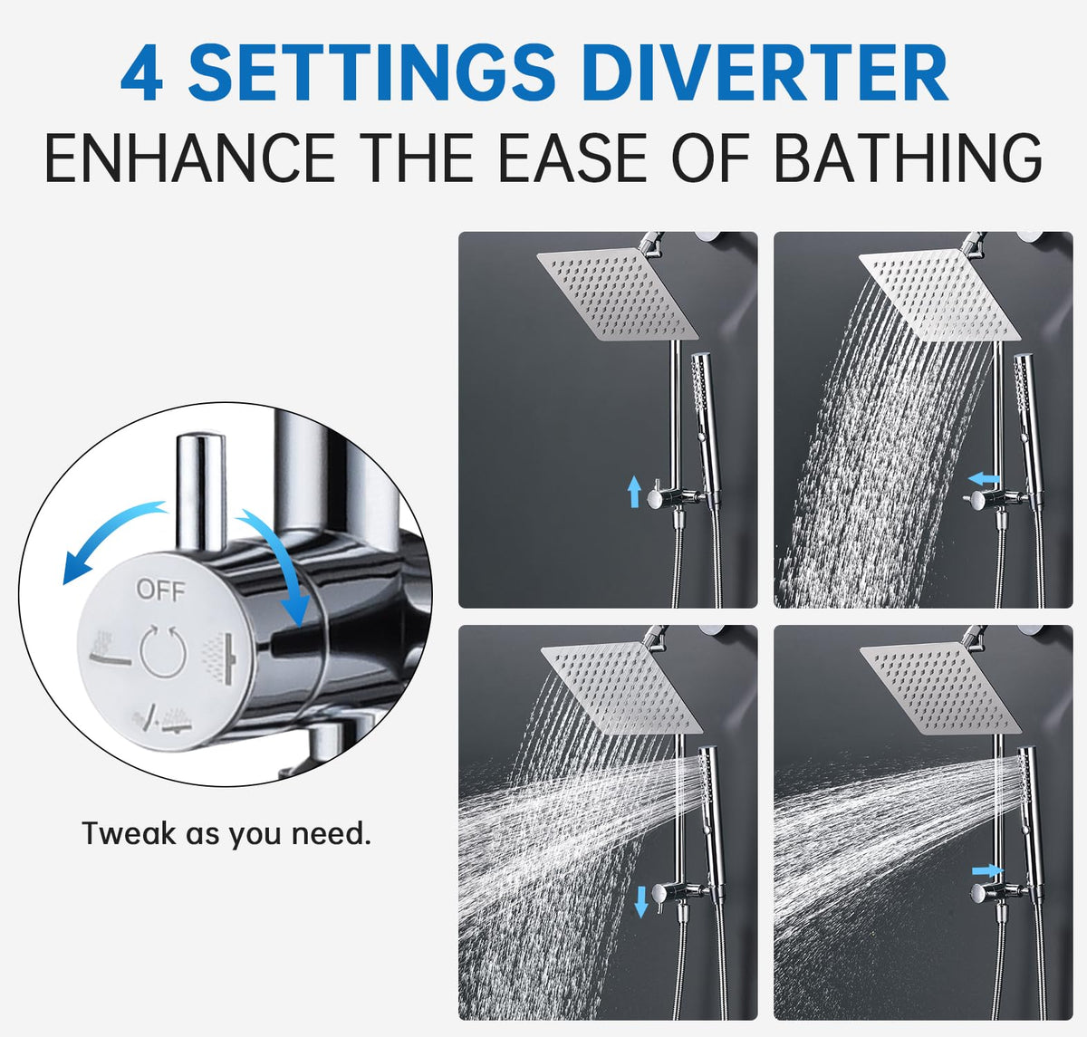 Universal 1/2-inch inlet and two outlets ensuring broad compatibility