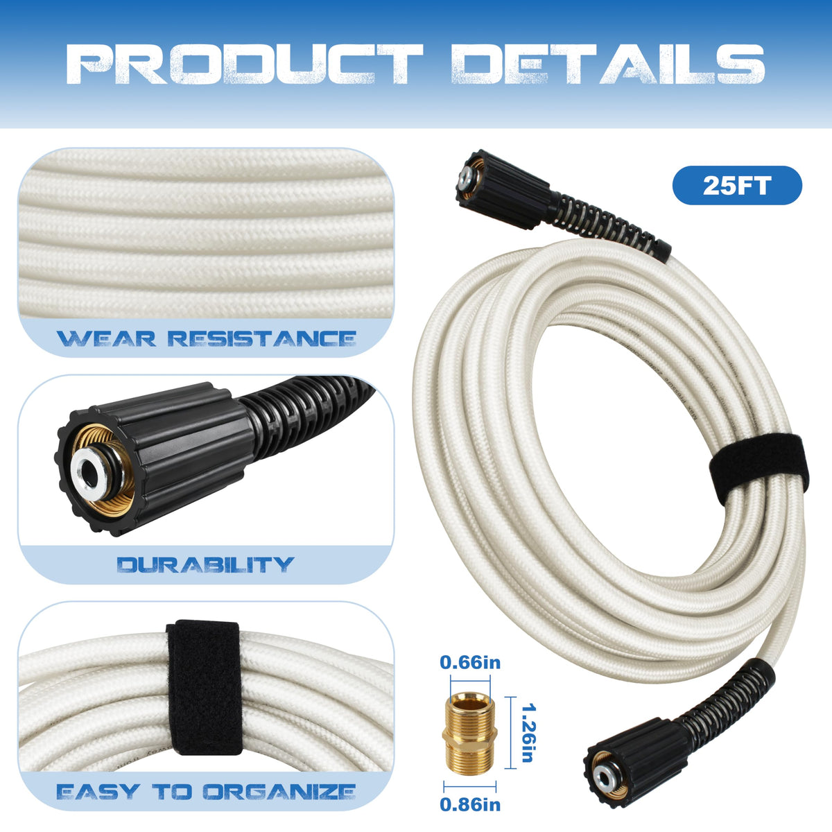 GPWXYYY hose showcasing easy-install features for Ryobi units