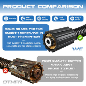 Close-up of GPWXYYY hose quick-connect fittings for easy installation and reliable performance