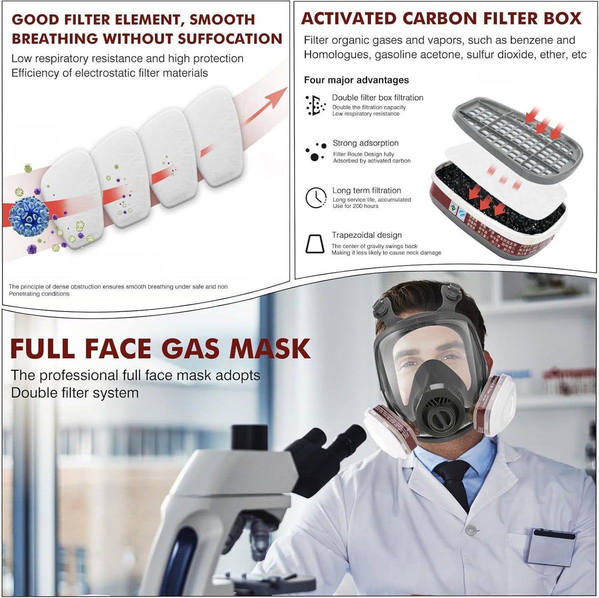 GQFOWE full-face mask includes extra cartridge set for extended use