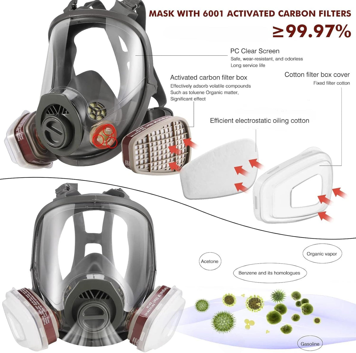 GQFOWE full-face mask with scratch- and impact-resistant shell protects eyes
