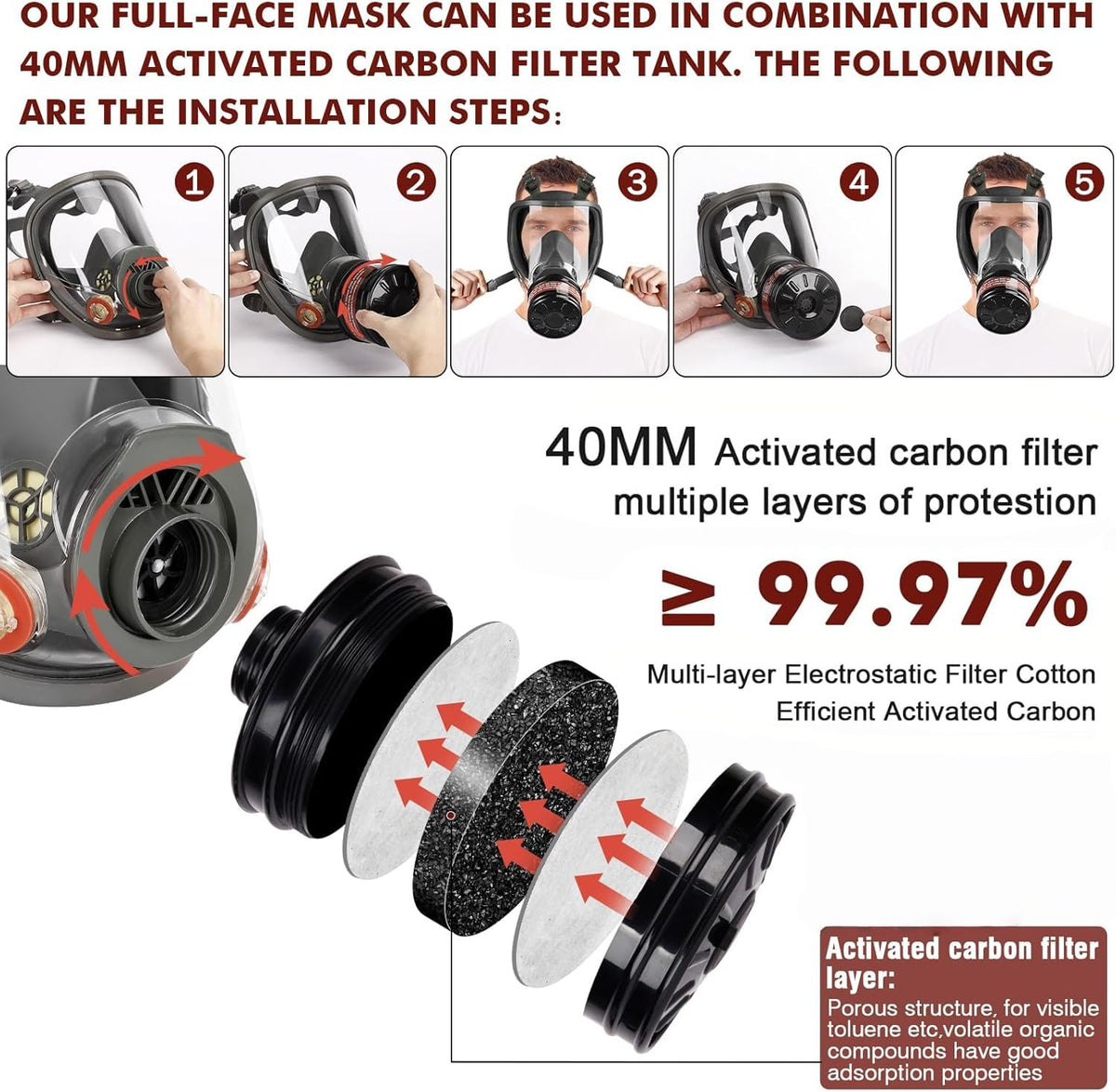 GQFOWE full-face mask with dual-interface universal connection