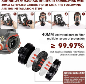 GQFOWE anti-fog respirator coating maintains clear visibility