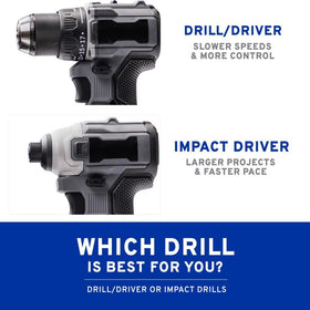 Ideal for projects up to 2 gallons, supporting a variety of DIY tasks.
