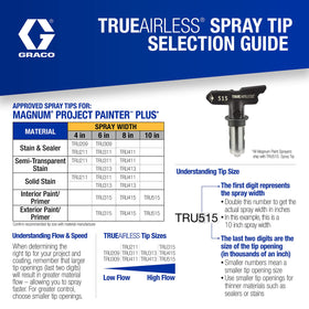 Graco Project Painter Plus in use on a wall for even coverage.