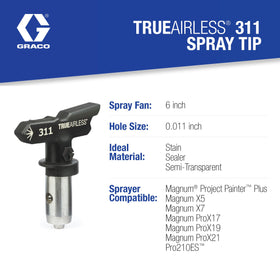 Graco TRU311 image of reduced overspray emphasizes cleaner project sites.