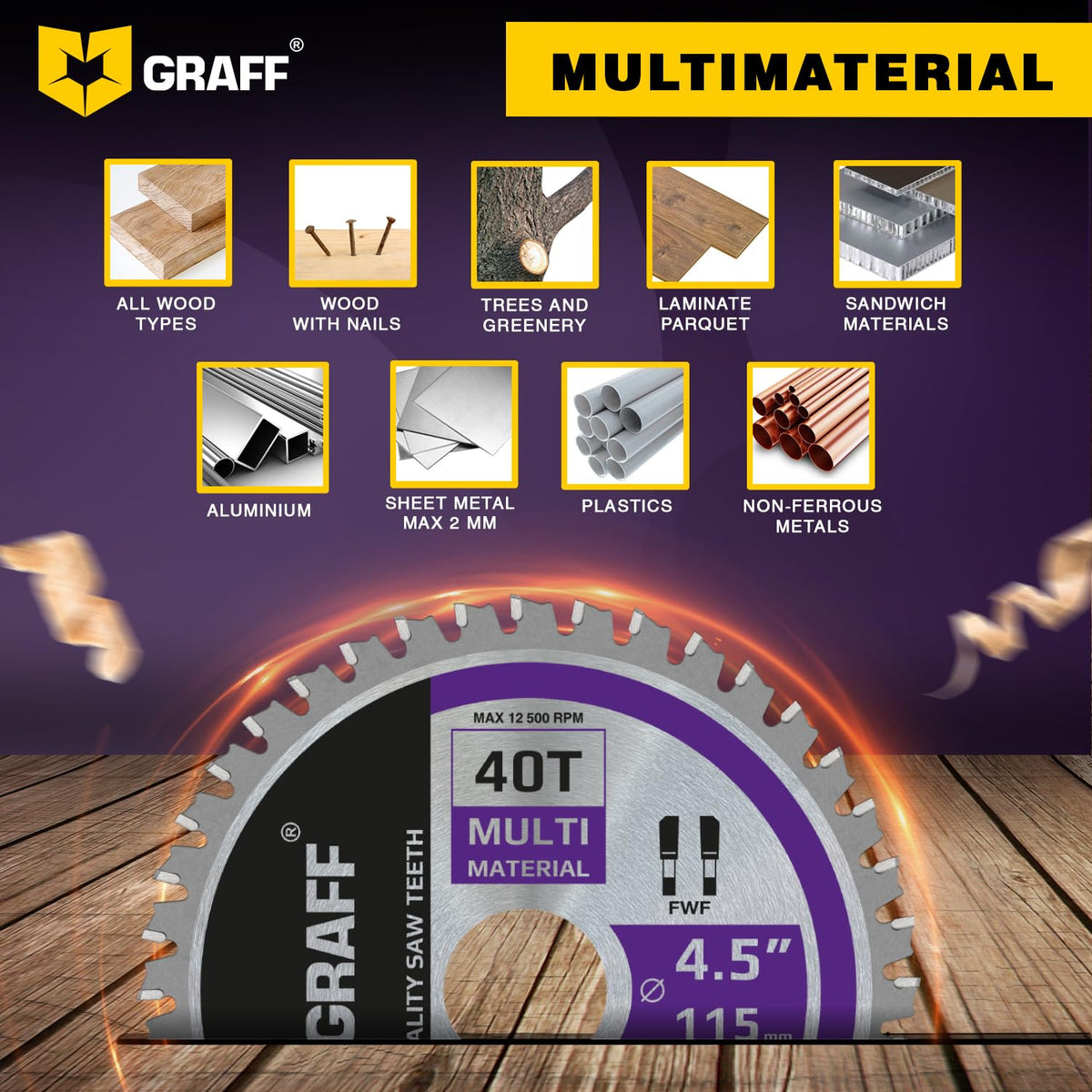 Expansion slots reduce heat and vibration for steady cuts
