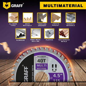 Expansion slots reduce heat and vibration for steady cuts