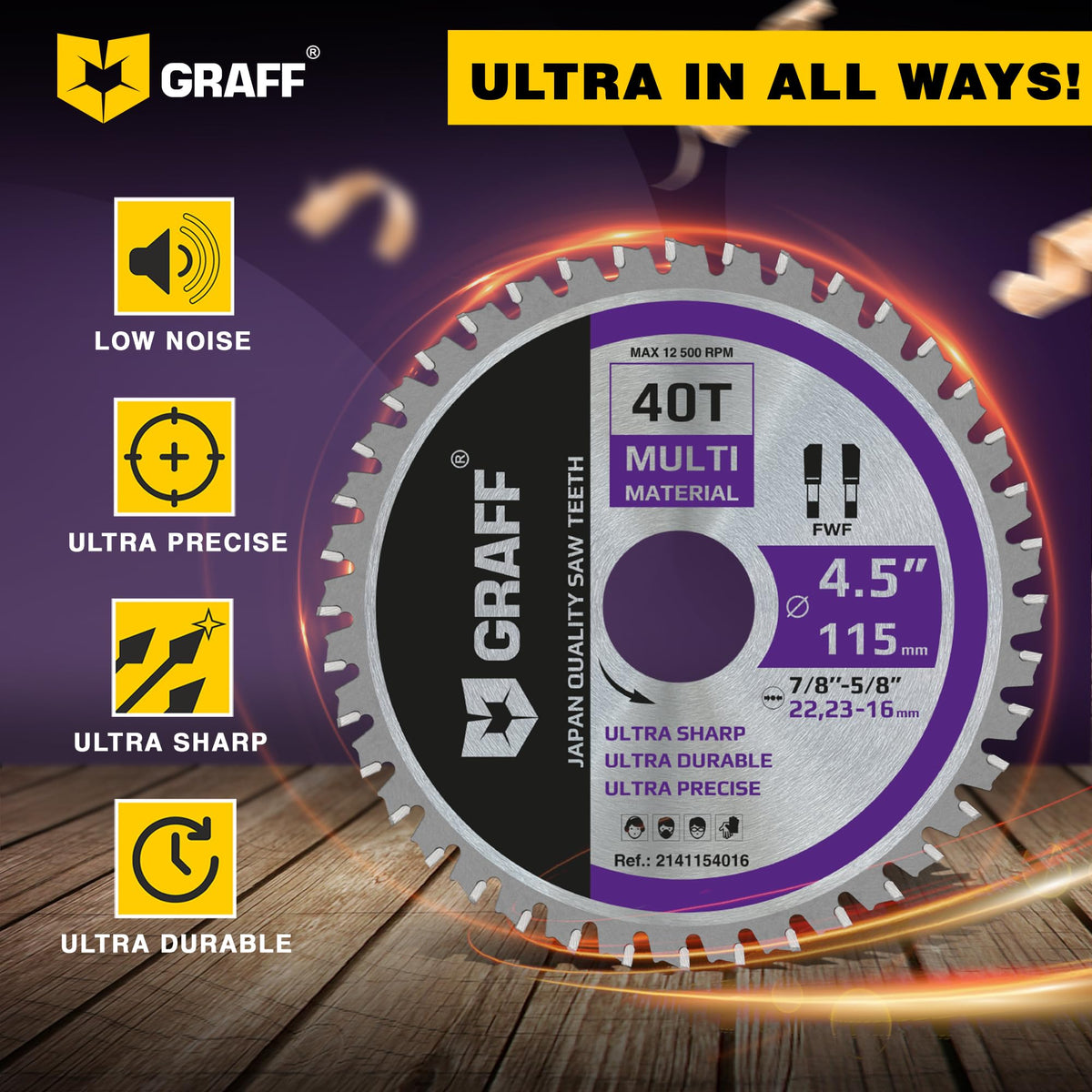 Compatible with Dewalt, Dremel, Makita, Bosch and Milwaukee grinders