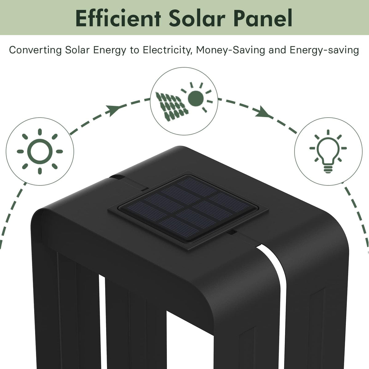 Solar-powered charging for Grand Patio S-Rectangle; lights at night after daylight.