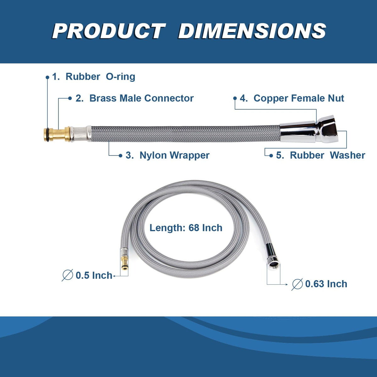 Grandiance hose showing durable nylon wrap for daily use