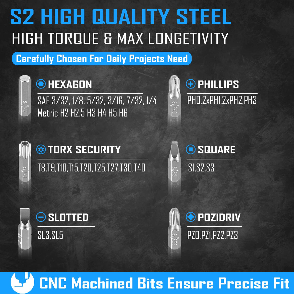 GreaTalent 36-teeth reversible ratchet close-up for smooth dual-direction use.