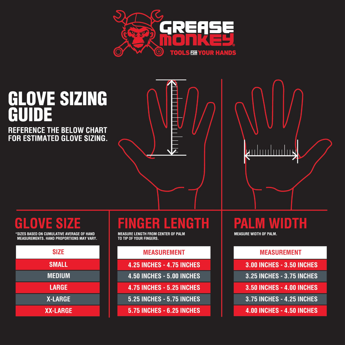 Grease Monkey knit-back gloves offer breathability during use.