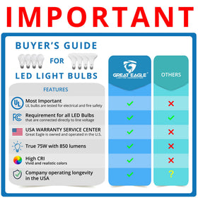 Great Eagle BR30 LED bulb 75W equivalent delivering bright 850 lumens