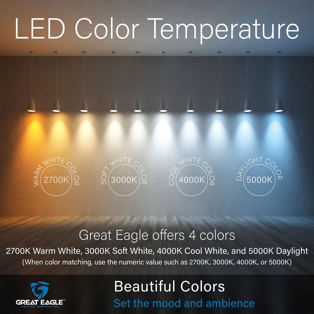 Great Eagle BR30 LED bulb delivers 850 lumens in 5000K daylight
