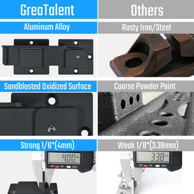 GreaTalent sand-blasted oxide surface feels smooth and weather-resistant.
