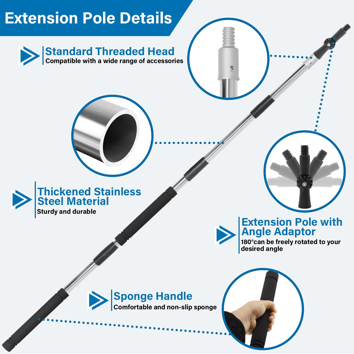 Greeily extension pole with angle adapter rotated 180 degrees for awkward angles