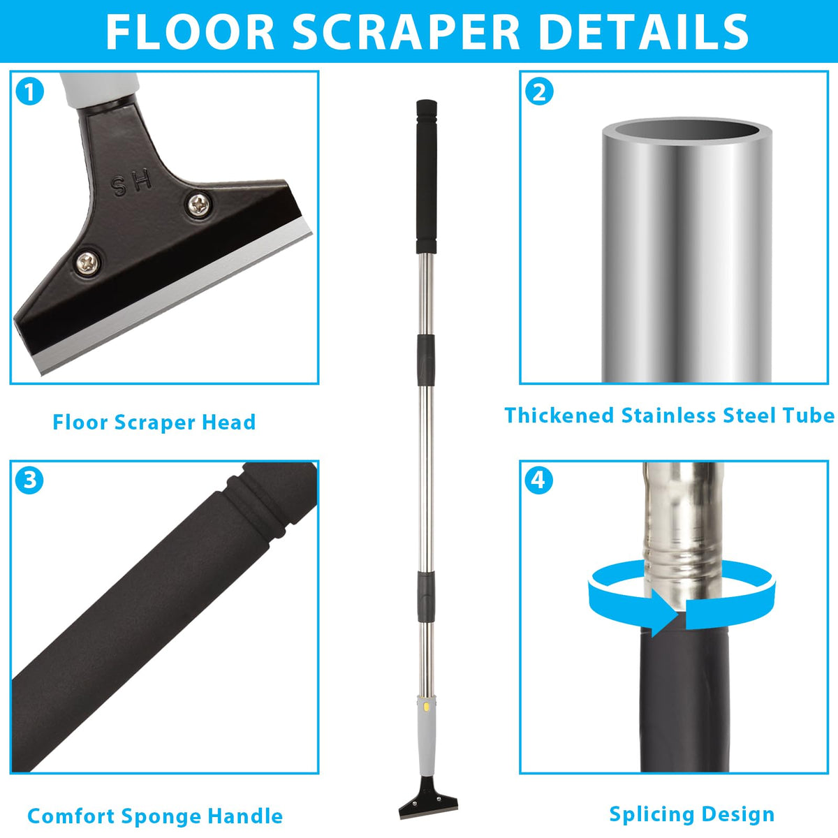 Replacement blades pack from Greeily for continuous use