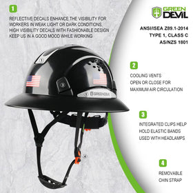 Green Devil six-point adjustable suspension for comfort