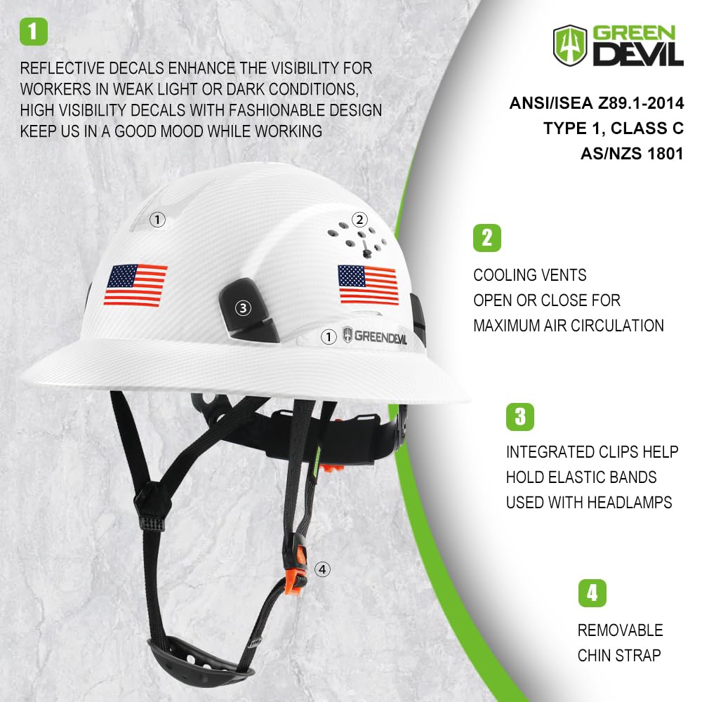 Green Devil adjustable 6-point suspension delivers secure, customized fit