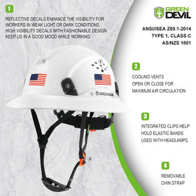 Green Devil adjustable 6-point suspension delivers secure, customized fit