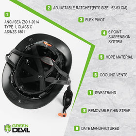 GREEN DEVIL vented top view emphasizes airflow for cooling.