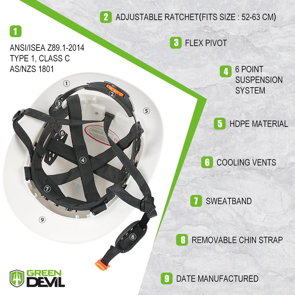 GREEN DEVIL high visibility stripes enhance site visibility