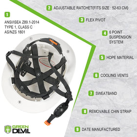 GREEN DEVIL high visibility stripes enhance site visibility
